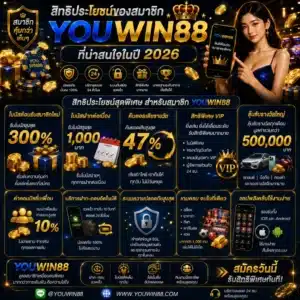 สิทธิประโยชน์ของสมาชิก YOUWIN88 ที่น่าสนใจในปี 2026