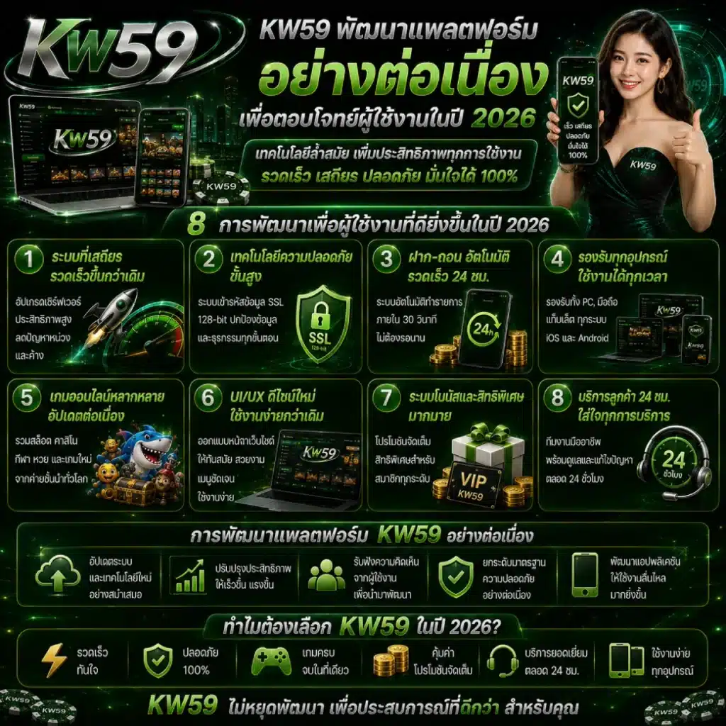 KW59 พัฒนาแพลตฟอร์มอย่างต่อเนื่อง เพื่อตอบโจทย์ผู้ใช้งานในปี 2026 3 KW59 พัฒนาแพลตฟอร์มอย่างต่อเนื่อง เพื่อตอบโจทย์ผู้ใช้งานในปี 2026 KW59 พัฒนาแพลตฟอร์มอย่างต่อเนื่อง เพื่อตอบโจทย์ผู้ใช้งานในปี 2026