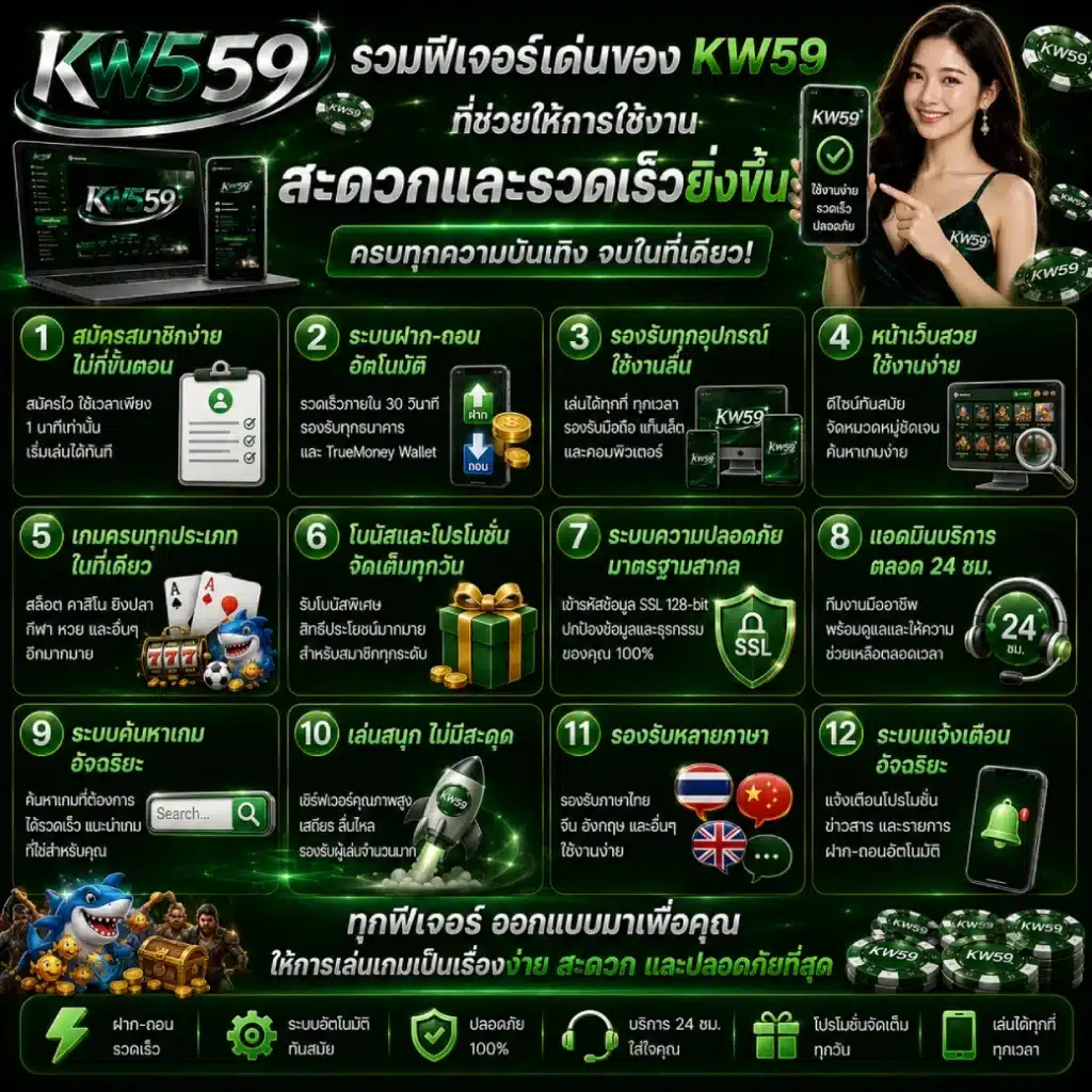 รวมฟีเจอร์เด่นของ KW59 ที่ช่วยให้การใช้งานสะดวกและรวดเร็วยิ่งขึ้น 6 รวมฟีเจอร์เด่นของ KW59 ที่ช่วยให้การใช้งานสะดวกและรวดเร็วยิ่งขึ้น รวมฟีเจอร์เด่นของ KW59 ที่ช่วยให้การใช้งานสะดวกและรวดเร็วยิ่งขึ้น