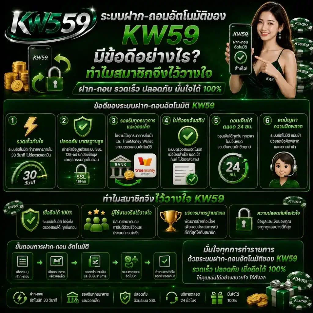 ระบบฝาก-ถอนอัตโนมัติของ KW59 มีข้อดีอย่างไร ทำไมสมาชิกจึงไว้วางใจ 5 ระบบฝาก ถอนอัตโนมัติของ KW59 มีข้อดีอย่างไร ทำไมสมาชิกจึงไว้วางใจ ระบบฝาก-ถอนอัตโนมัติของ KW59 มีข้อดีอย่างไร ทำไมสมาชิกจึงไว้วางใจ