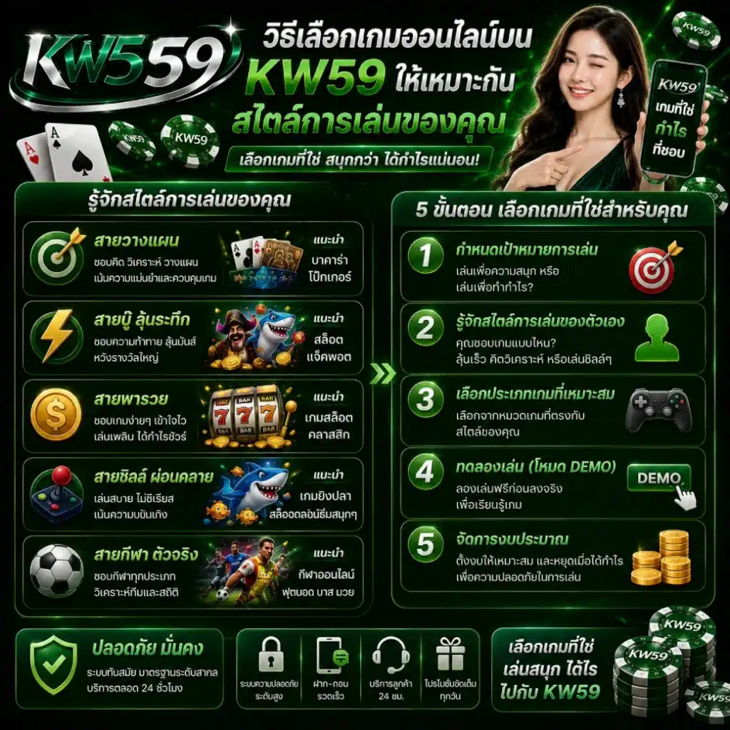 วิธีเลือกเกมออนไลน์บน KW59 ให้เหมาะกับสไตล์การเล่นของคุณ