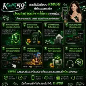 บทความ 1 เทคโนโลยีของ KW59 ที่ช่วยยกระดับประสบการณ์การใช้งานออนไลน์ เทคโนโลยีของ KW59 ที่ช่วยยกระดับประสบการณ์การใช้งานออนไลน์
