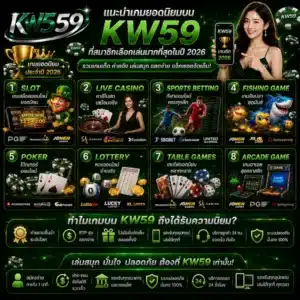 บทความ 2 แนะนำเกมยอดนิยมบน KW59 ที่สมาชิกเลือกเล่นมากที่สุดในปี 2026 แนะนำเกมยอดนิยมบน KW59 ที่สมาชิกเลือกเล่นมากที่สุดในปี 2026